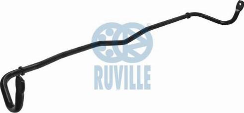 Ruville 918208 - Vakaaja inparts.fi