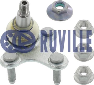 Ruville 918202 - Pallonivel inparts.fi