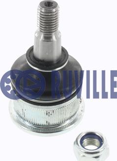 Ruville 925324 - Pallonivel inparts.fi