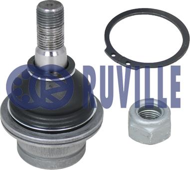 Ruville 925228 - Pallonivel inparts.fi