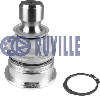 Ruville 926807 - Pallonivel inparts.fi