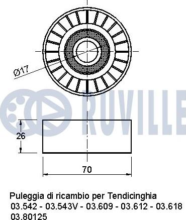 Ruville 540538 - Ohjainrulla, moniurahihna inparts.fi