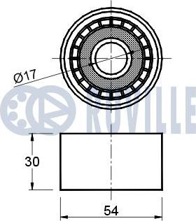 Ruville 540835 - Ohjainrulla, moniurahihna inparts.fi