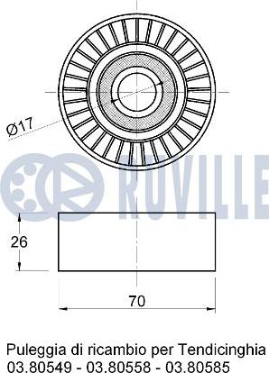 Ruville 541256 - Ohjainrulla, moniurahihna inparts.fi