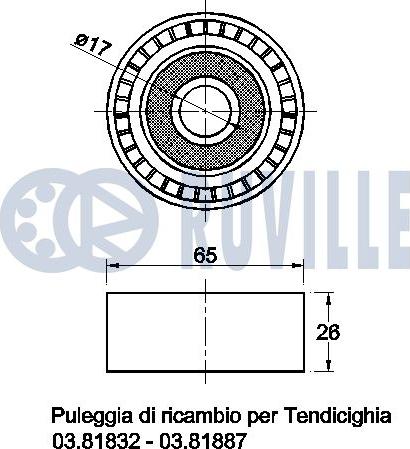 Ruville 542535 - Ohjainrulla, moniurahihna inparts.fi