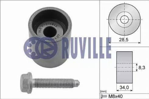 Ruville 55465 - Ohjainrulla, hammashihna inparts.fi