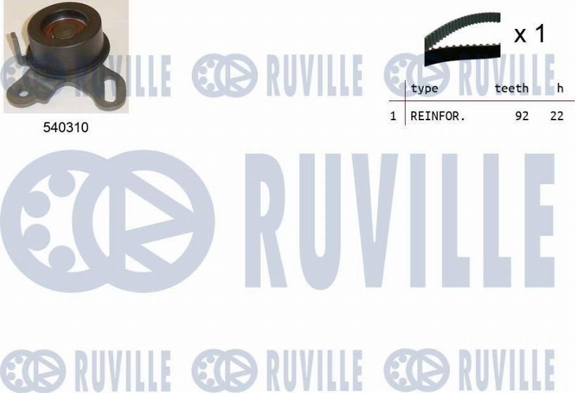 Ruville 550450 - Hammashihnasarja inparts.fi