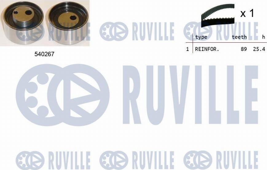 Ruville 550400 - Hammashihnasarja inparts.fi