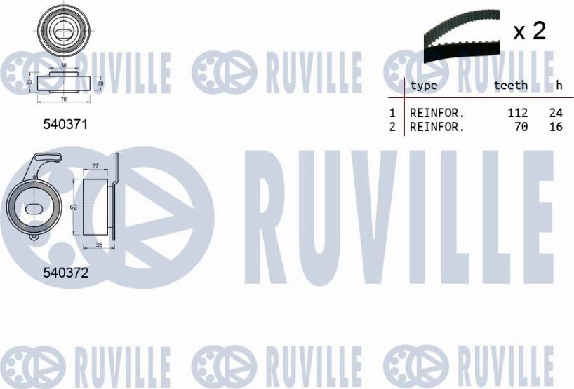 Ruville 550416 - Hammashihnasarja inparts.fi