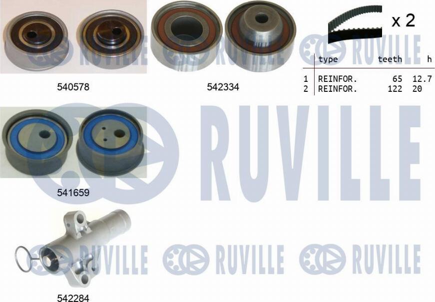 Ruville 550410 - Hammashihnasarja inparts.fi