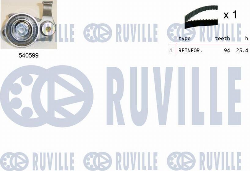 Ruville 550433 - Hammashihnasarja inparts.fi