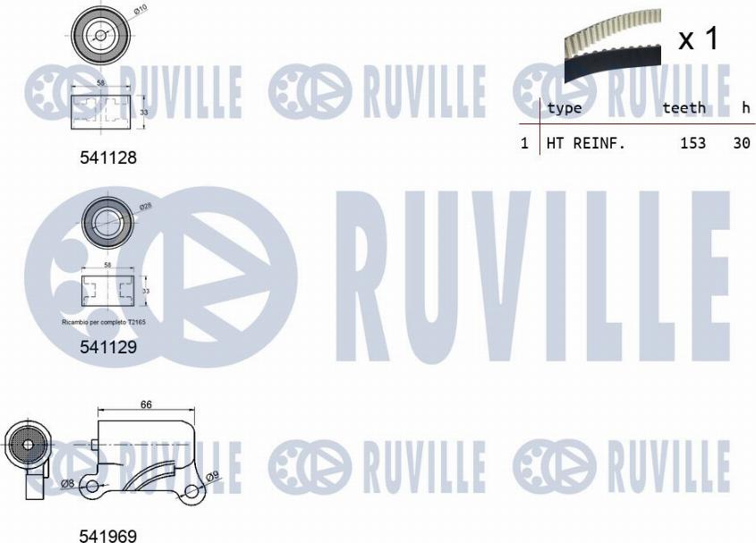 Ruville 550424 - Hammashihnasarja inparts.fi