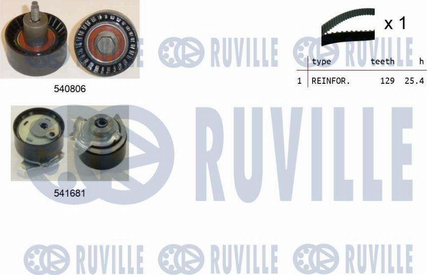 Ruville 550420 - Hammashihnasarja inparts.fi