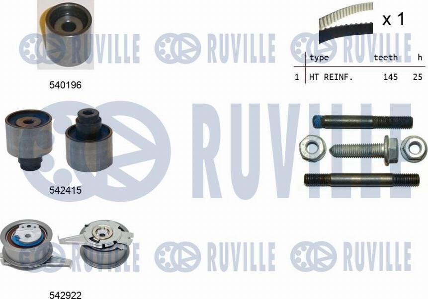 Ruville 550500 - Hammashihnasarja inparts.fi