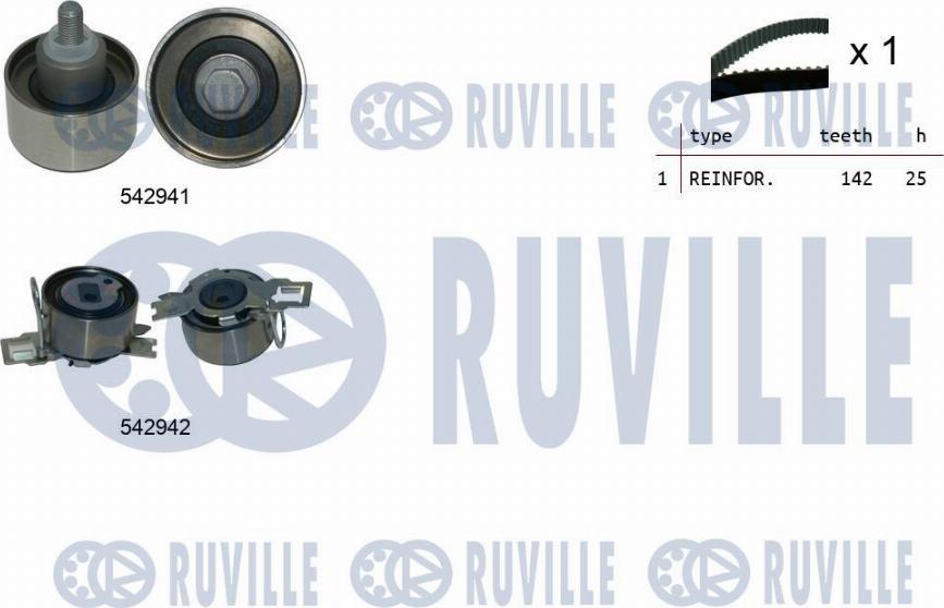 Ruville 550510 - Hammashihnasarja inparts.fi