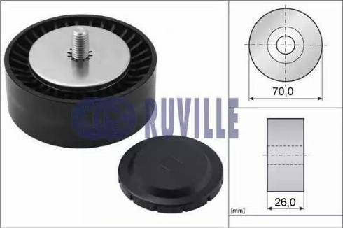 Ruville 55065 - Ohjainrulla, moniurahihna inparts.fi