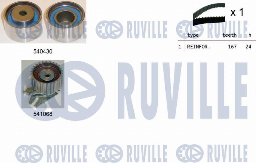 Ruville 550094 - Hammashihnasarja inparts.fi