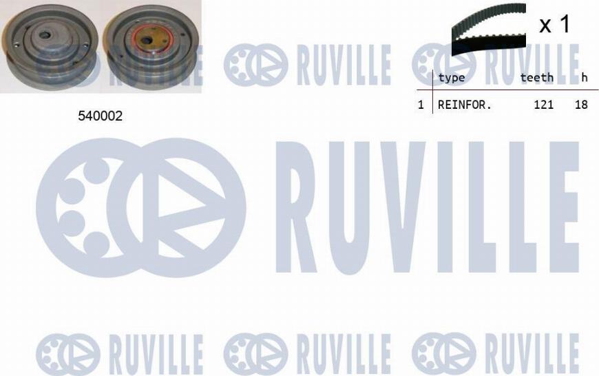 Ruville 550095 - Hammashihnasarja inparts.fi