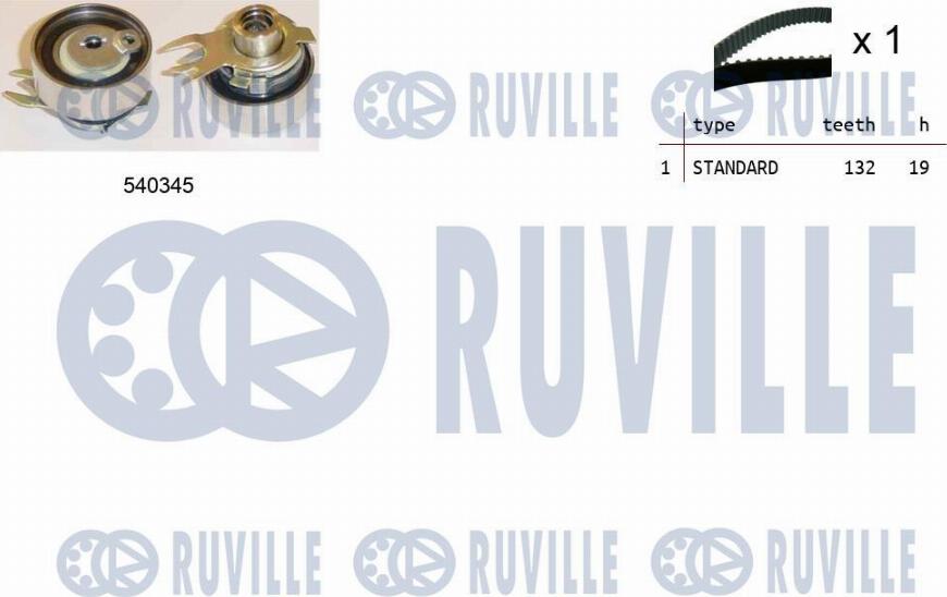 Ruville 550096 - Hammashihnasarja inparts.fi