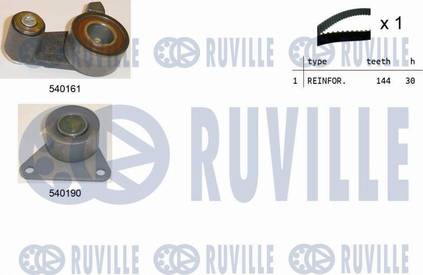 Ruville 550091 - Hammashihnasarja inparts.fi