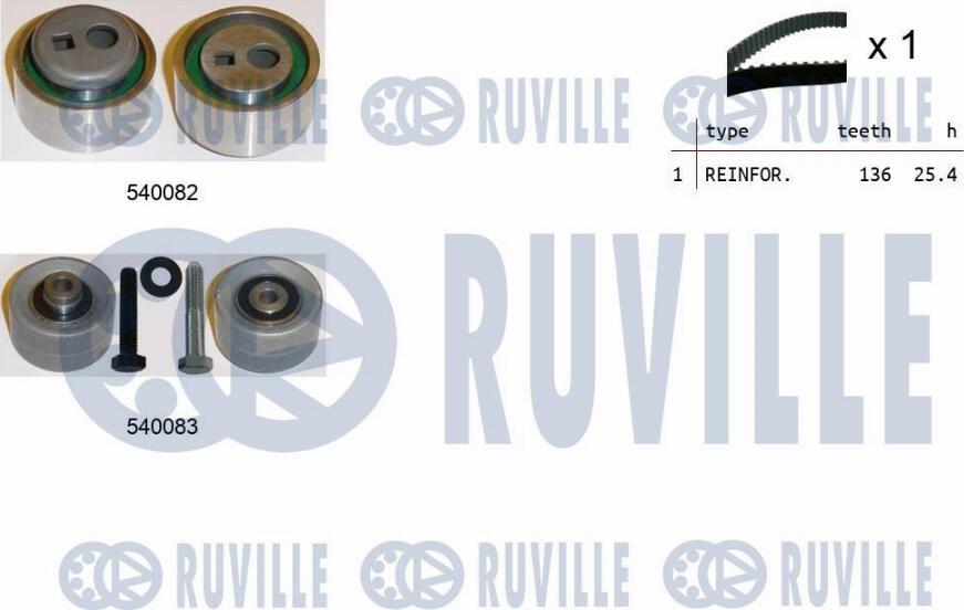 Ruville 550093 - Hammashihnasarja inparts.fi