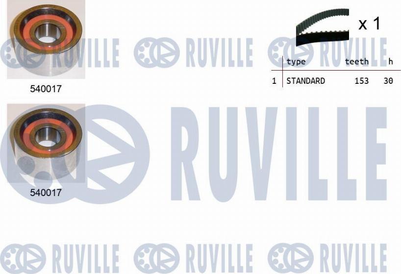 Ruville 550049 - Hammashihnasarja inparts.fi