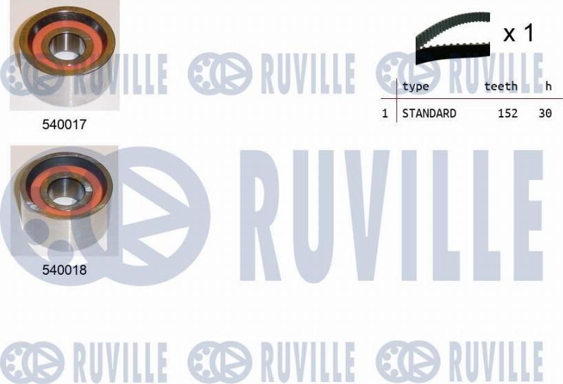 Ruville 550044 - Hammashihnasarja inparts.fi