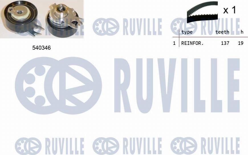 Ruville 550046 - Hammashihnasarja inparts.fi