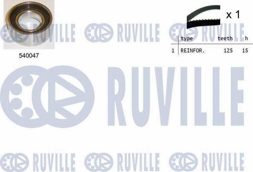 Ruville 550048 - Hammashihnasarja inparts.fi