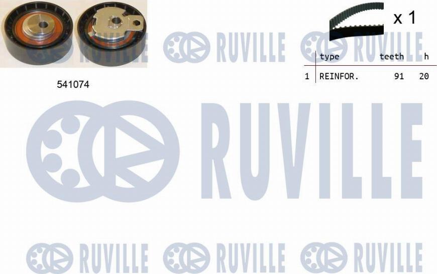 Ruville 550054 - Hammashihnasarja inparts.fi