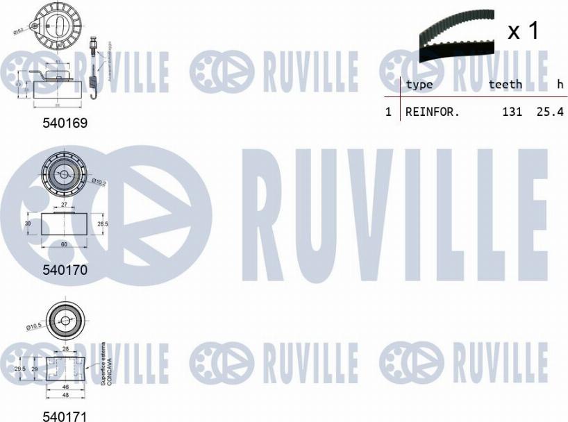 Ruville 550015 - Hammashihnasarja inparts.fi