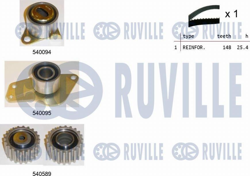 Ruville 550080 - Hammashihnasarja inparts.fi