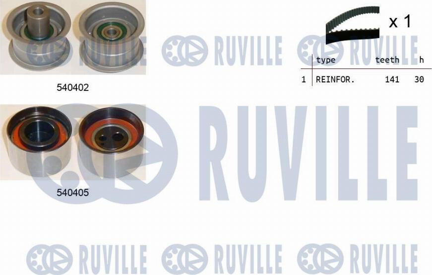 Ruville 550087 - Hammashihnasarja inparts.fi