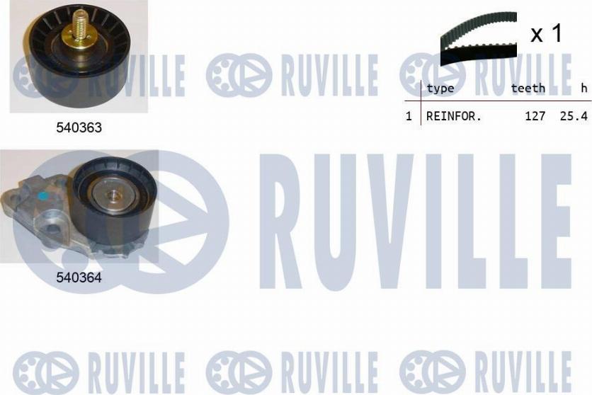 Ruville 550035 - Hammashihnasarja inparts.fi