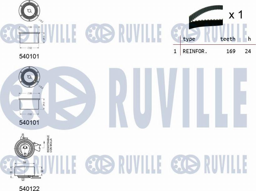 Ruville 550022 - Hammashihnasarja inparts.fi