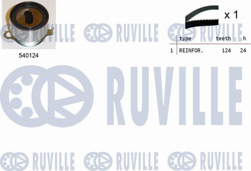 Ruville 550079 - Hammashihnasarja inparts.fi