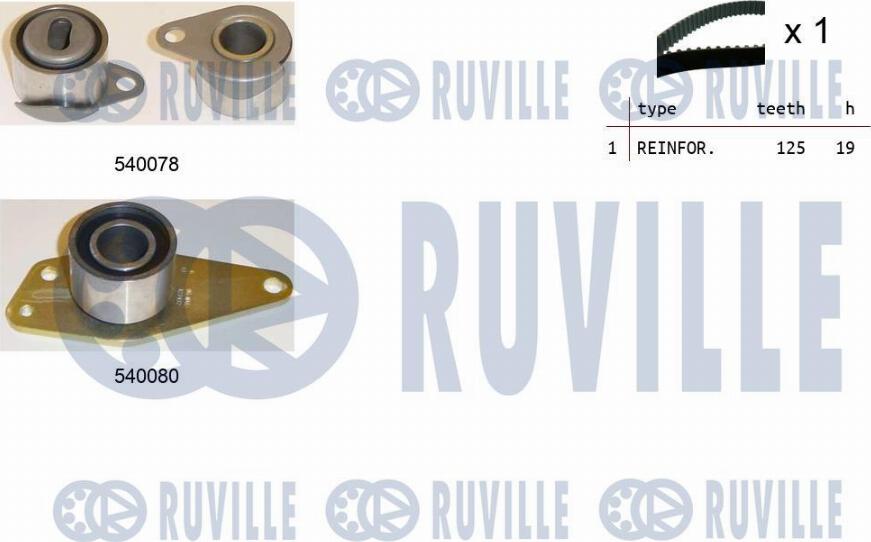 Ruville 550070 - Hammashihnasarja inparts.fi