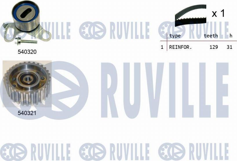 Ruville 550072 - Hammashihnasarja inparts.fi