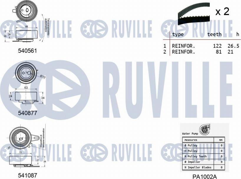 Ruville 5501431 - Vesipumppu + jakohihnasarja inparts.fi