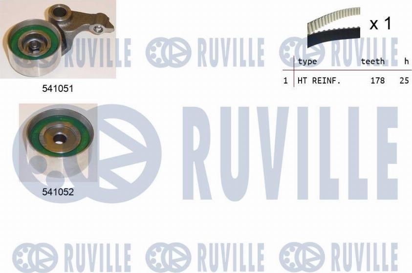 Ruville 550156 - Hammashihnasarja inparts.fi