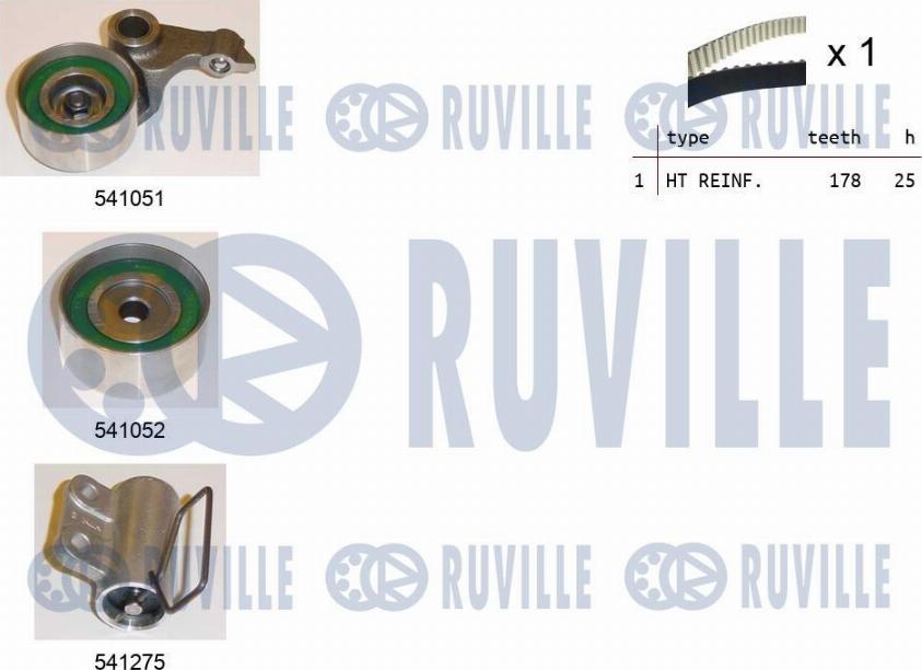 Ruville 550157 - Hammashihnasarja inparts.fi