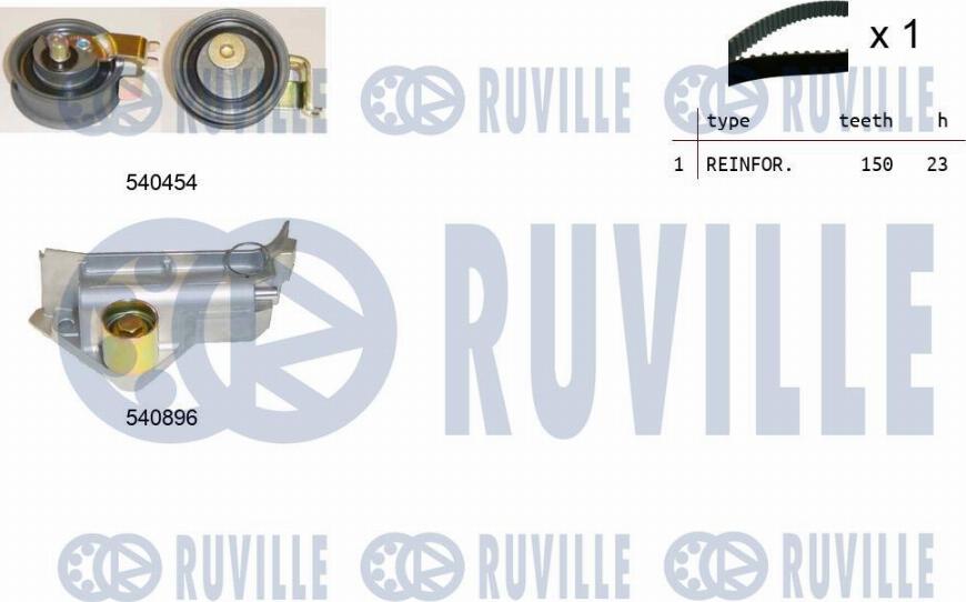 Ruville 550104 - Hammashihnasarja inparts.fi