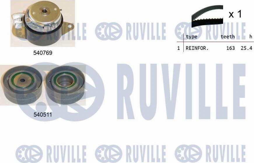 Ruville 550100 - Hammashihnasarja inparts.fi