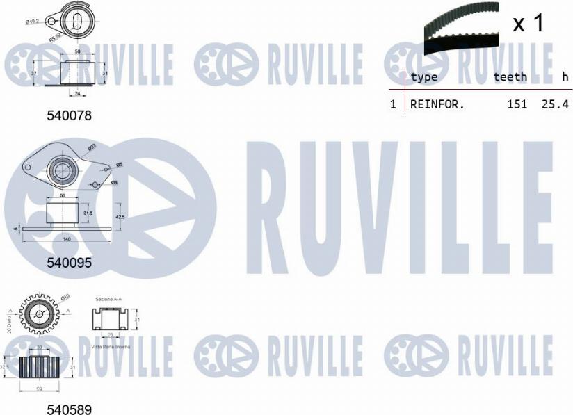 Ruville 550132 - Hammashihnasarja inparts.fi