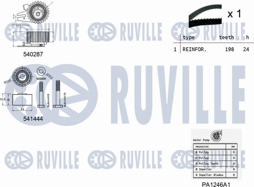 Ruville 5501241 - Vesipumppu + jakohihnasarja inparts.fi