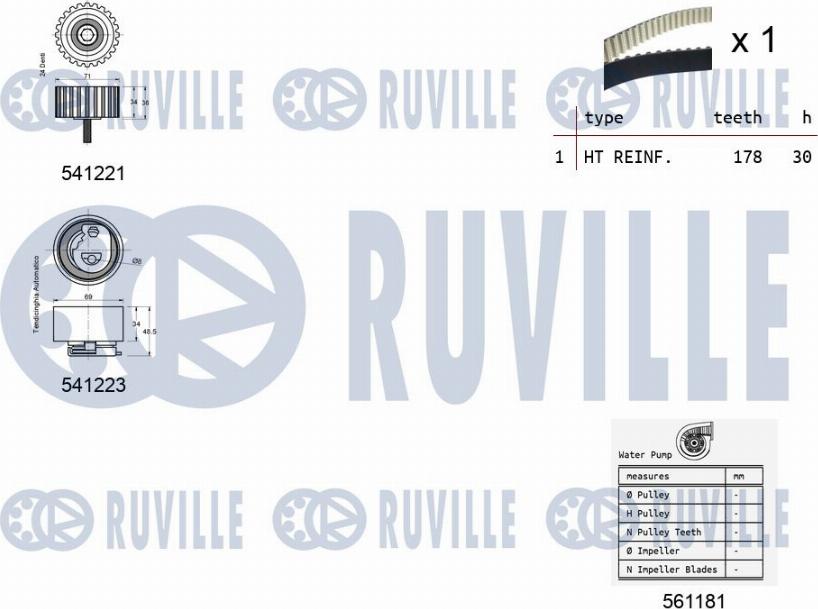 Ruville 5501221 - Vesipumppu + jakohihnasarja inparts.fi