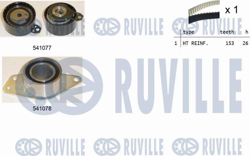 Ruville 550347 - Hammashihnasarja inparts.fi