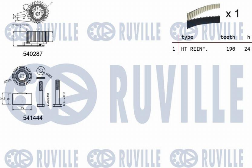 Ruville 550302 - Hammashihnasarja inparts.fi