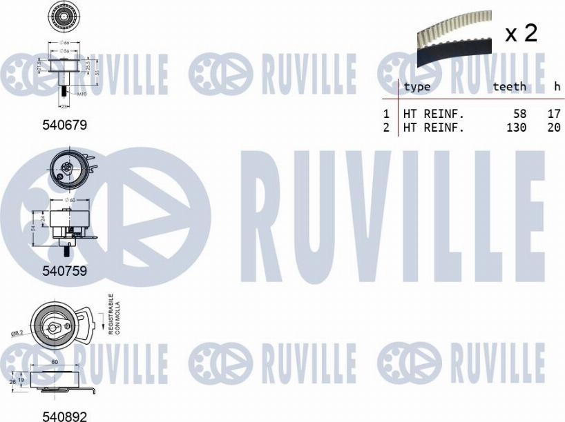 Ruville 550381 - Hammashihnasarja inparts.fi