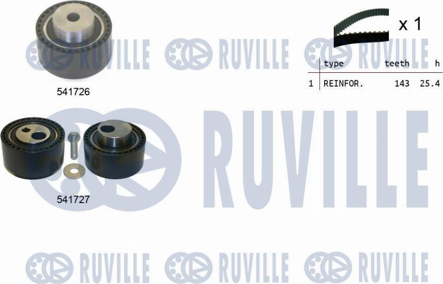 Ruville 550295 - Hammashihnasarja inparts.fi